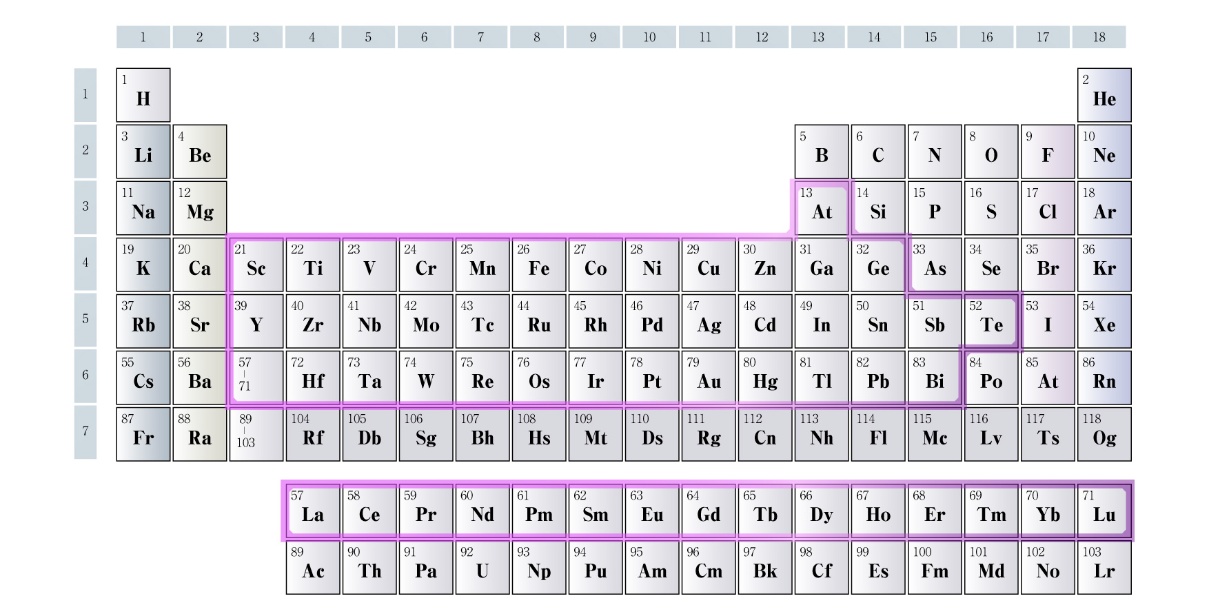 All metals from groups 3 to 16 on the periodic table